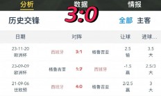 九游娱乐登录-包含格鲁吉亚备战，球队备战决赛新计划的词条