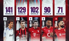 九游娱乐登录-解析：利物浦拼搏，欧冠胜利即将到来