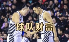 九游娱乐app下载地址-山东男篮将在客场挑战辽宁队，争夺胜利机会