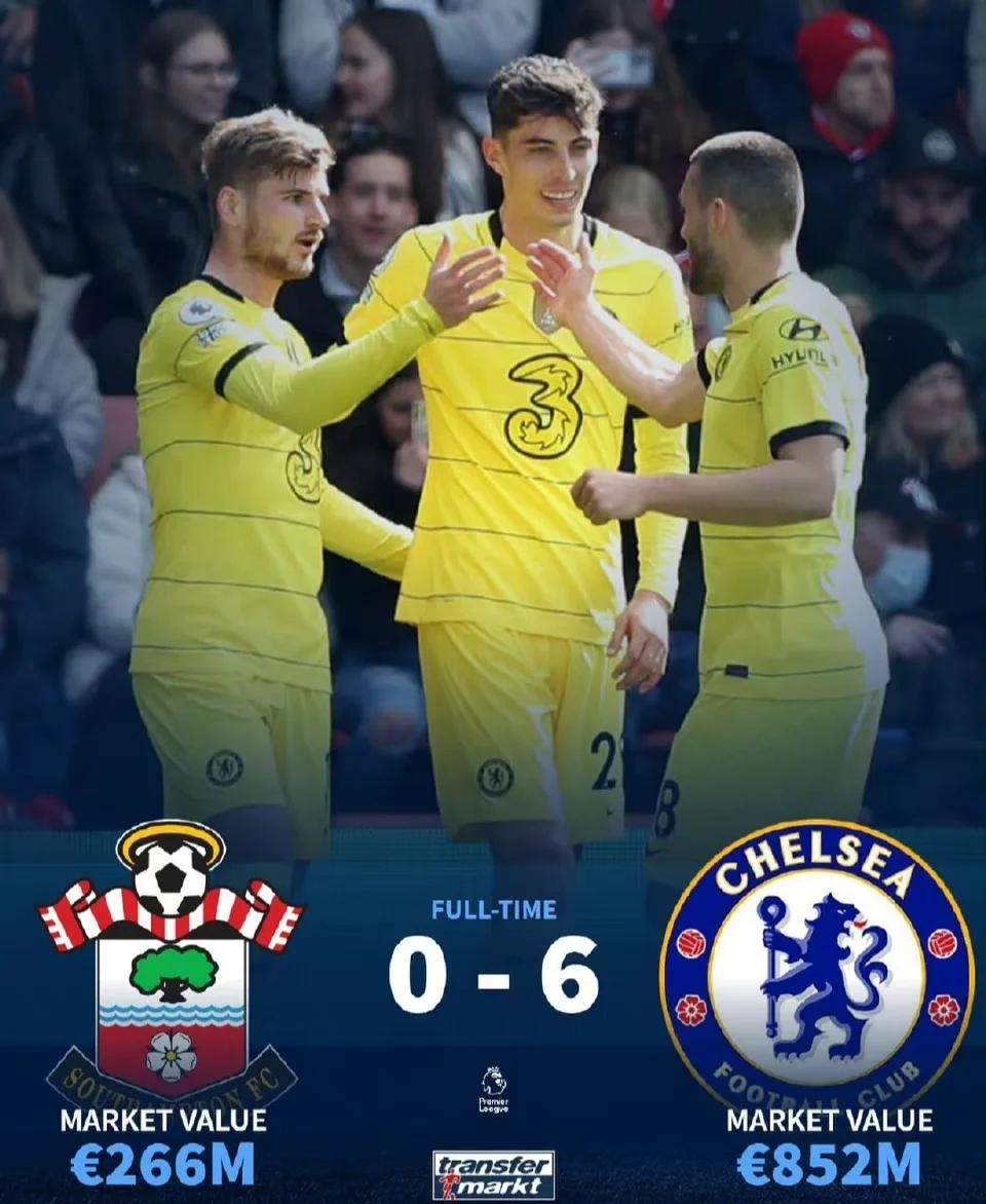 切尔西大胜！轻松晋级下一轮比赛的简单介绍