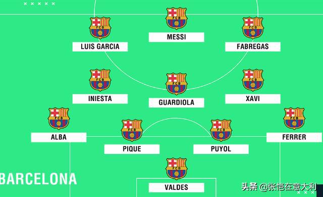 河床中场大将伤愈复出，战塔斯马尼亚联阵容稳固