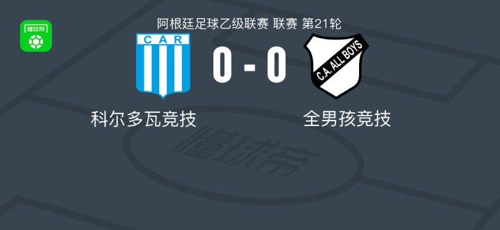 关于科尔多瓦赢得激烈比赛，实现反超的信息