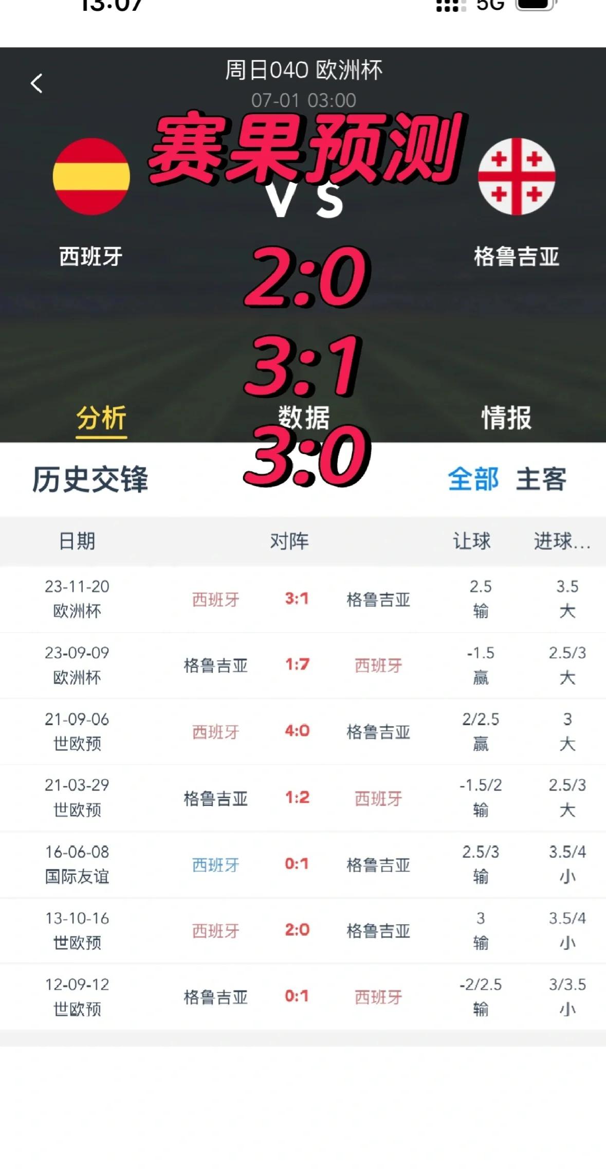 包含格鲁吉亚备战，球队备战决赛新计划的词条