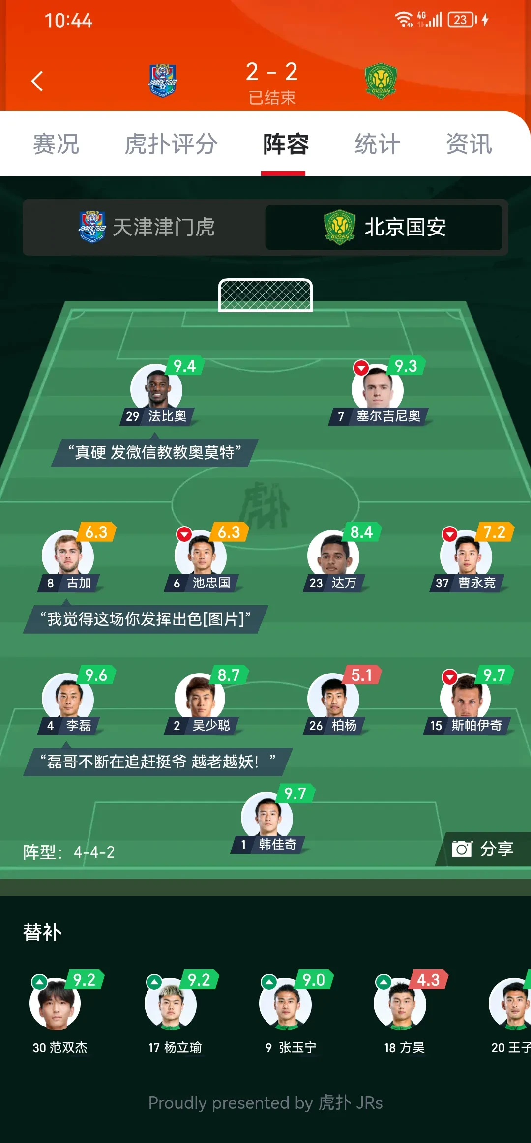 国安战胜对手，晋级亚冠16强