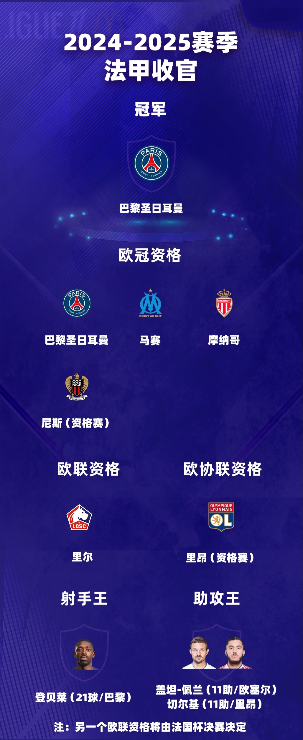 拜仁慕尼黑再获胜利，高居积分榜首的简单介绍