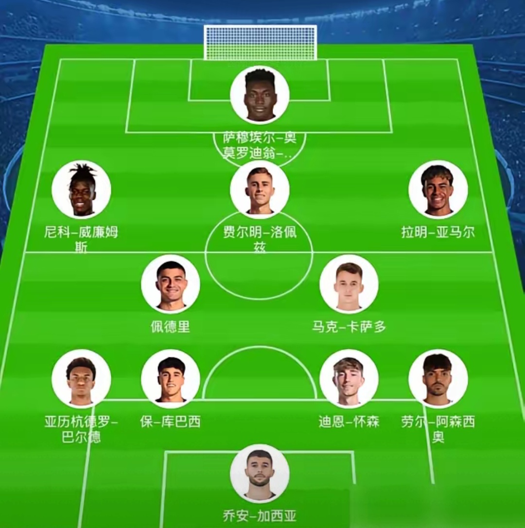 哥伦比亚国家队阵容大幅调整,备战大赛的简单介绍 哥伦比亚国家队阵容大幅调整,备战大赛的简单介绍